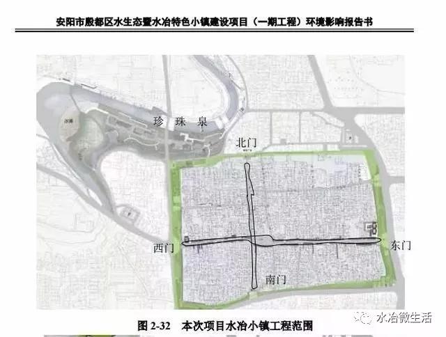 安阳市水冶镇经济总量_安阳市水冶镇地图