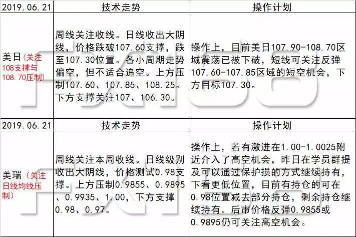 鸿海gdp_南昌鸿海溪园平面图(2)