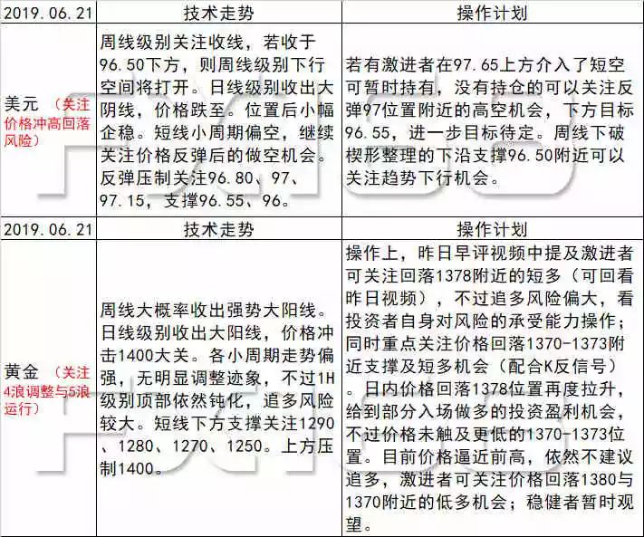 鸿海gdp_南昌鸿海溪园平面图(3)