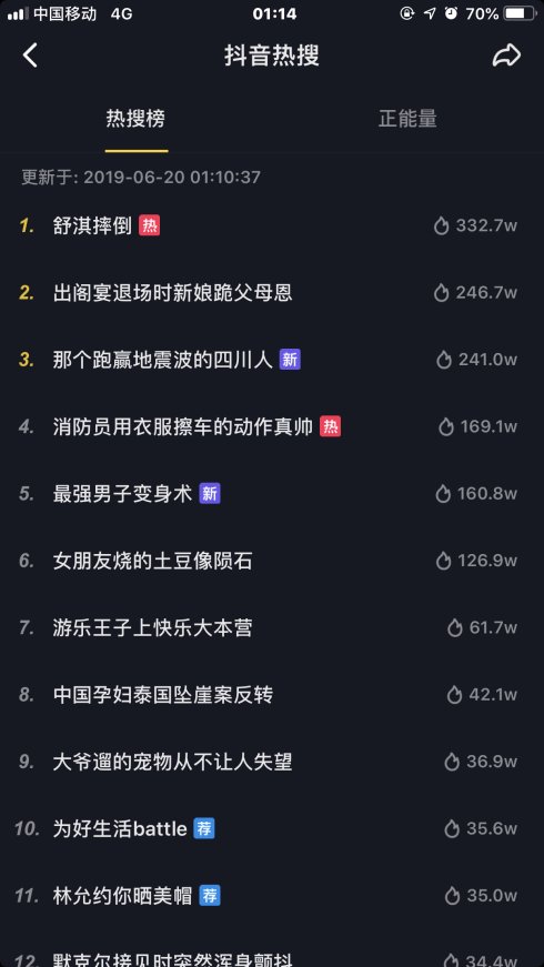 快手运营指南2.0