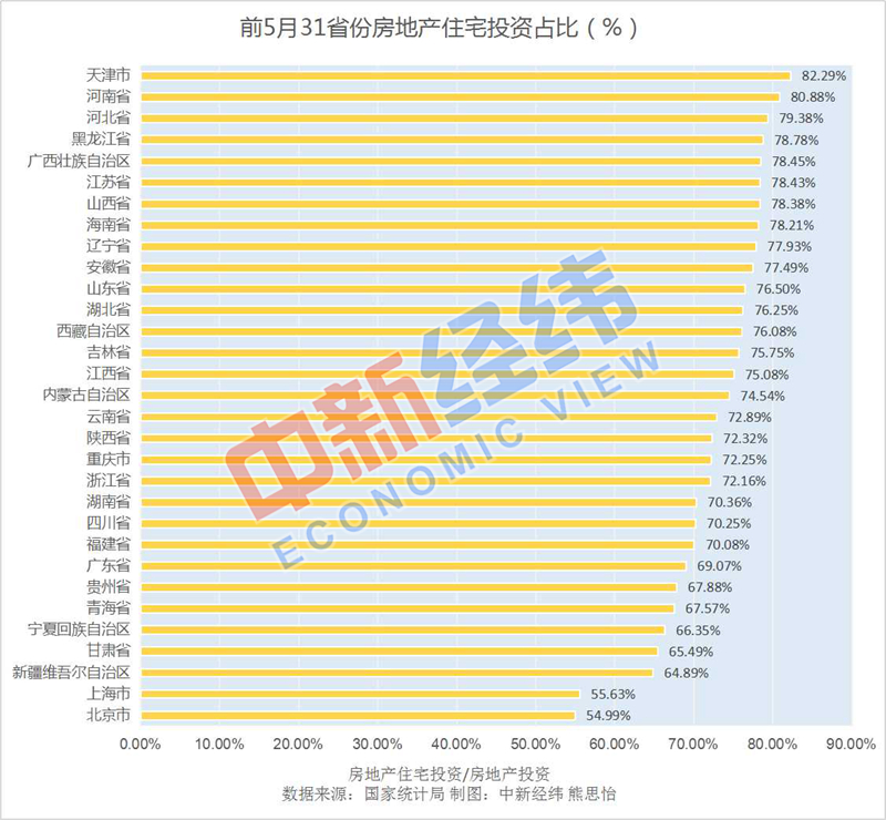 在浙粤商创造gdp_半年GDP前五出炉 粤苏首破 四万亿 ,河南破 两万亿(2)