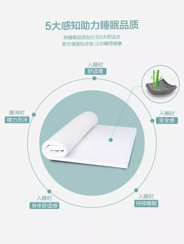 恋上一张床,爱上零压房