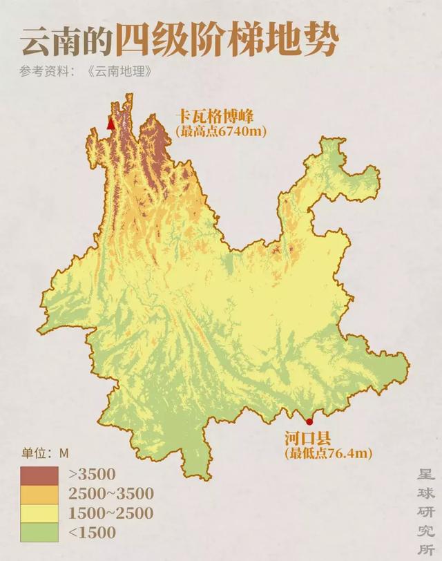 ▼(云南的阶梯地势,制图@巩向杰&郑伯容/星球研究所)海拔却直降6663.