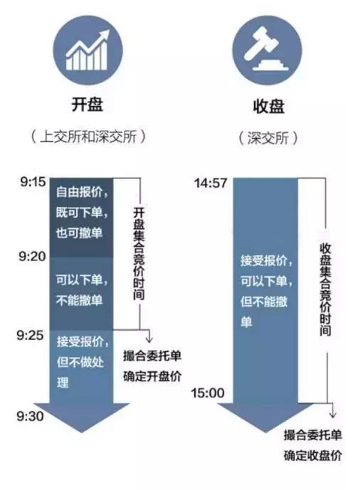 地摊经济总量_地摊经济(3)