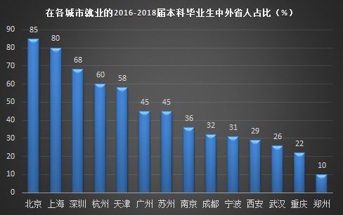 过去几千年人口越多经济总量大_李白千年之狐图片