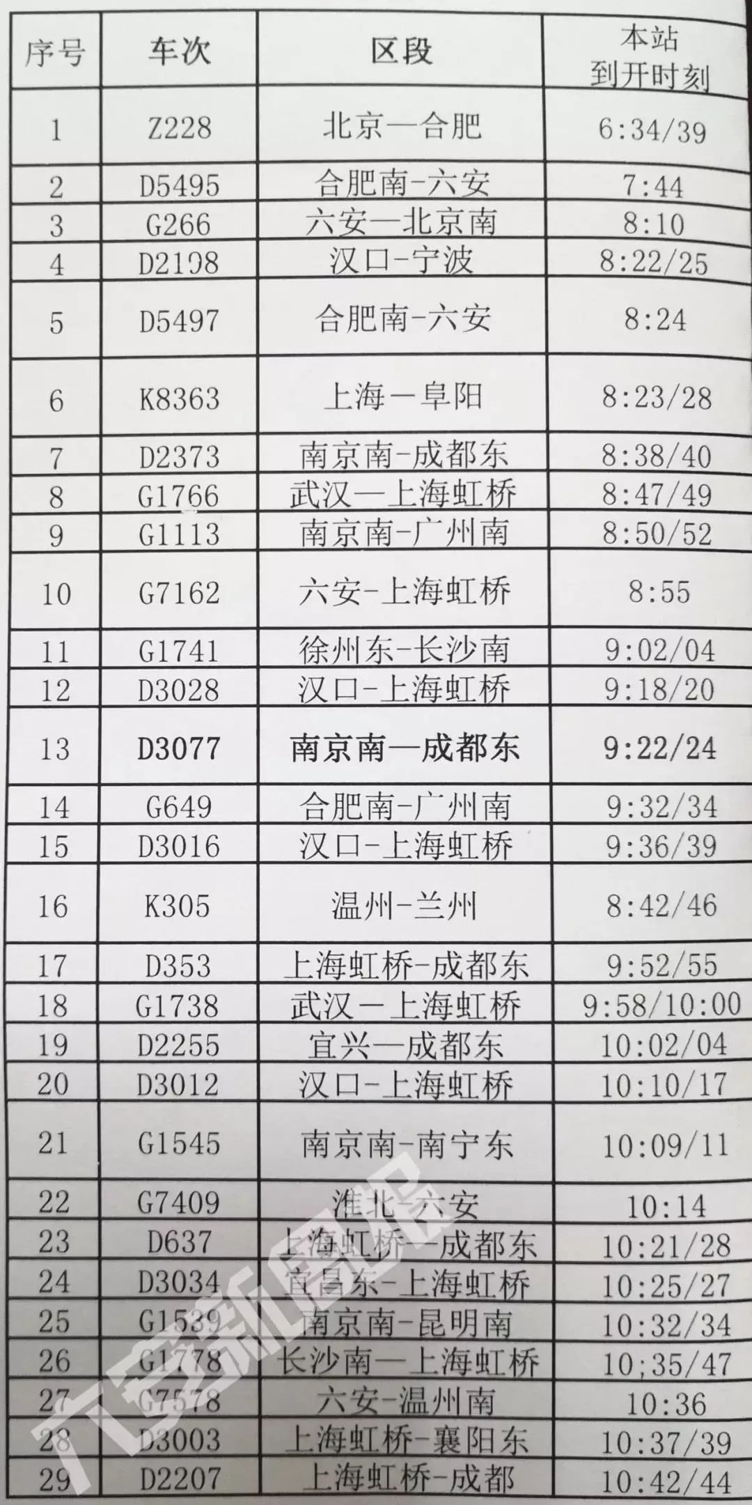 六安首开到青海西宁火车最新火车时刻表来了