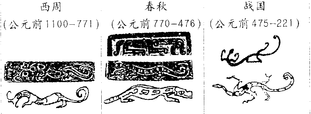 为什么中国的龙凤长得那么飘逸？