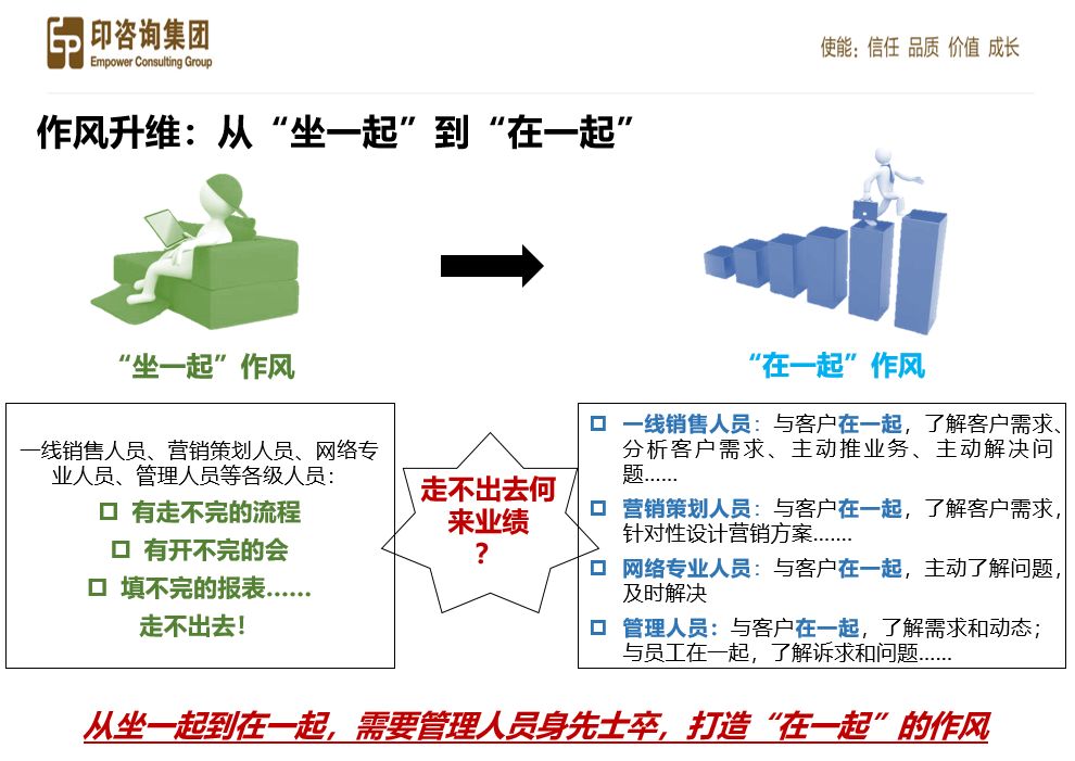 从内线主导到空间优化 森林狼如何重塑现代化学反应的进攻模型