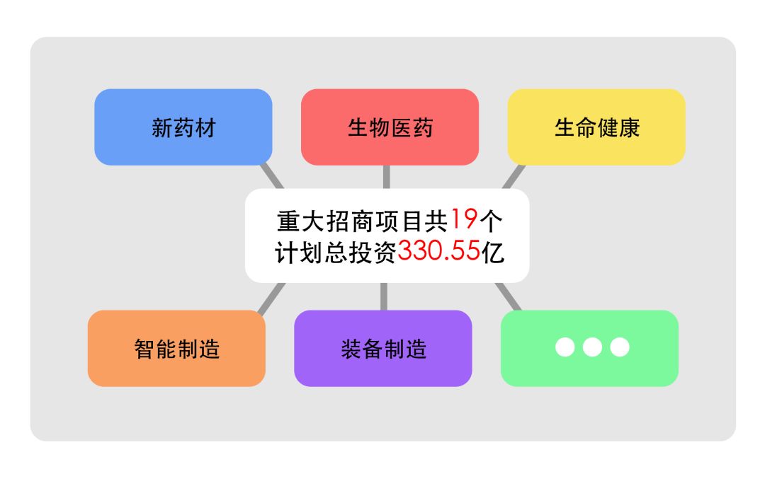 渠道拓展计划 a852eaac6de743cb86d2d01a887c0408.jpeg