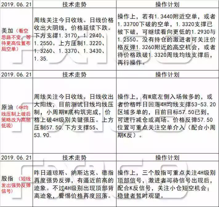 鸿海gdp_南昌鸿海溪园平面图(3)