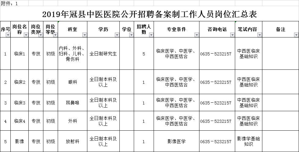 冠县人口多少最新消息_她高考被顶替,16年后才知道