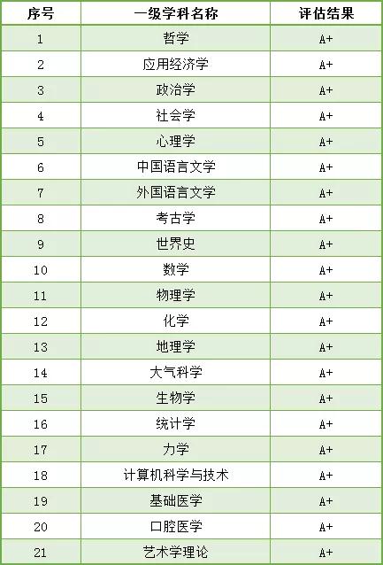 历史怕历史排名世界经济总量_德国经济总量世界排名(3)