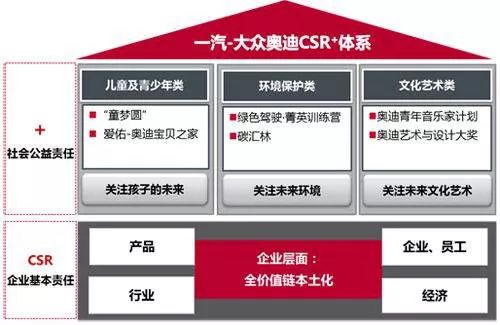什么叫紧急开机服务 ad1635856cd146eb8fbec6eafe44b116.jpeg