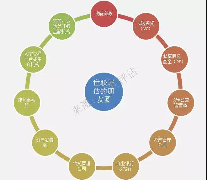 运营管理方向 b7acbb6803184b759cdbfc7a2d05fa08.jpeg