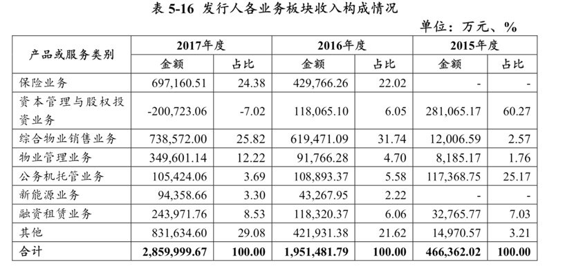 抽身简谱_儿歌简谱(3)