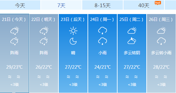 什么时间开始白天变长 c2fa5545a639423693f4e21cb5714733.png