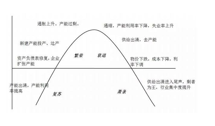 中国投资占gdp_历史中国gdp世界占比(3)