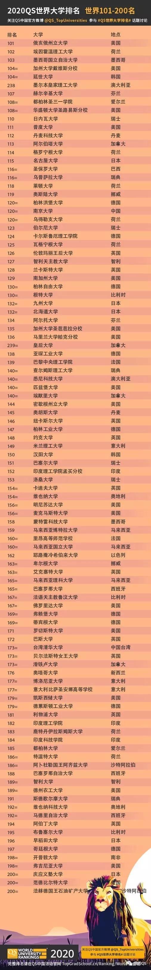 bgg桌游排名中文2020_出海新创意:2020年Top10桌游BGG排行榜(2)