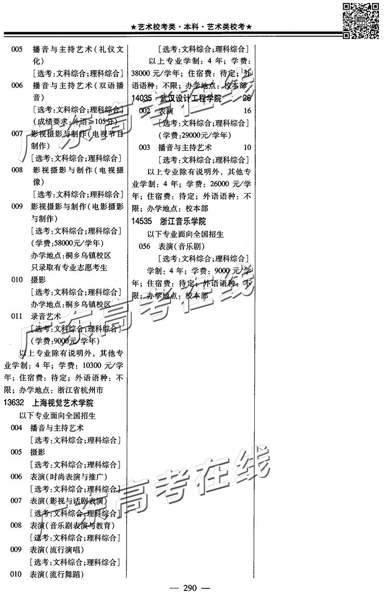 有变！广东2019高考志愿表来了！另艺术类提前批是这些院校和专业