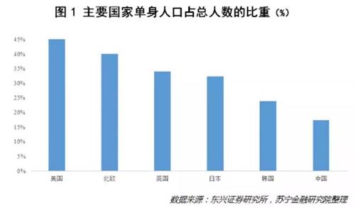 世界国家人口排名_世界各国实力大排名 结果让人太惊讶啦(3)