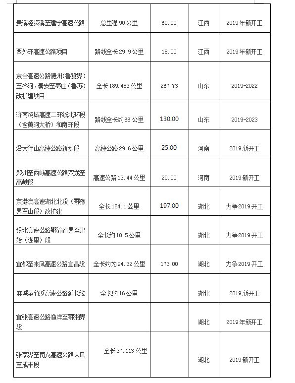 中美两国的经济总量如果加在一起 相当于
