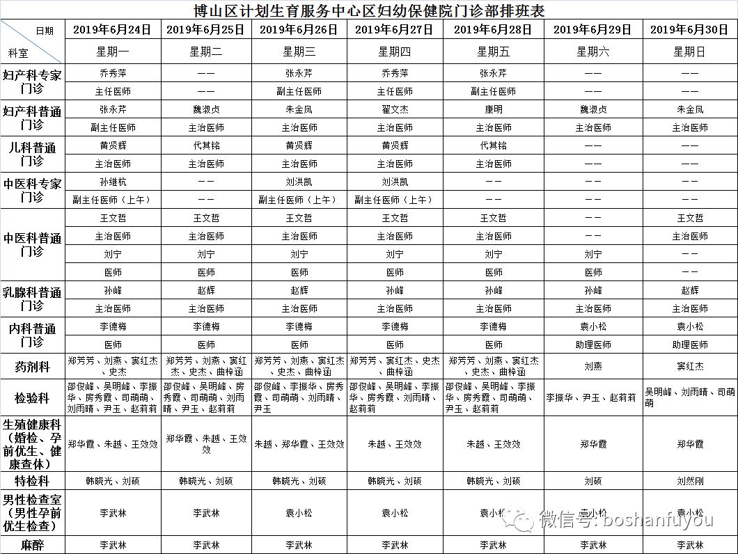 博山区妇幼保健院门诊排班表（2019.6.24--7.7）_排班表