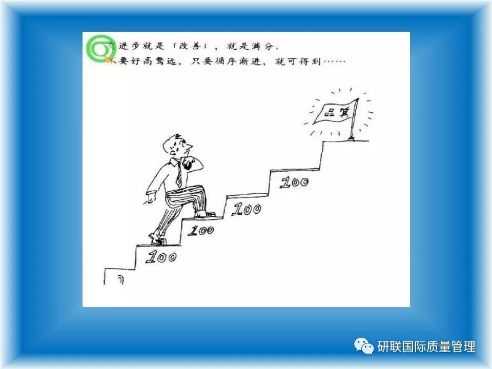 员工质量意识如何提高看看这些漫画