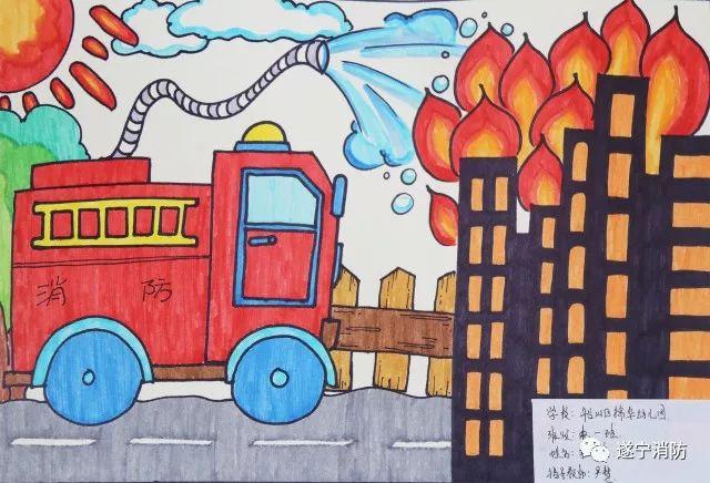 遂宁市儿童消防绘画作文大赛暨消防安全示范课征集活动开始啦