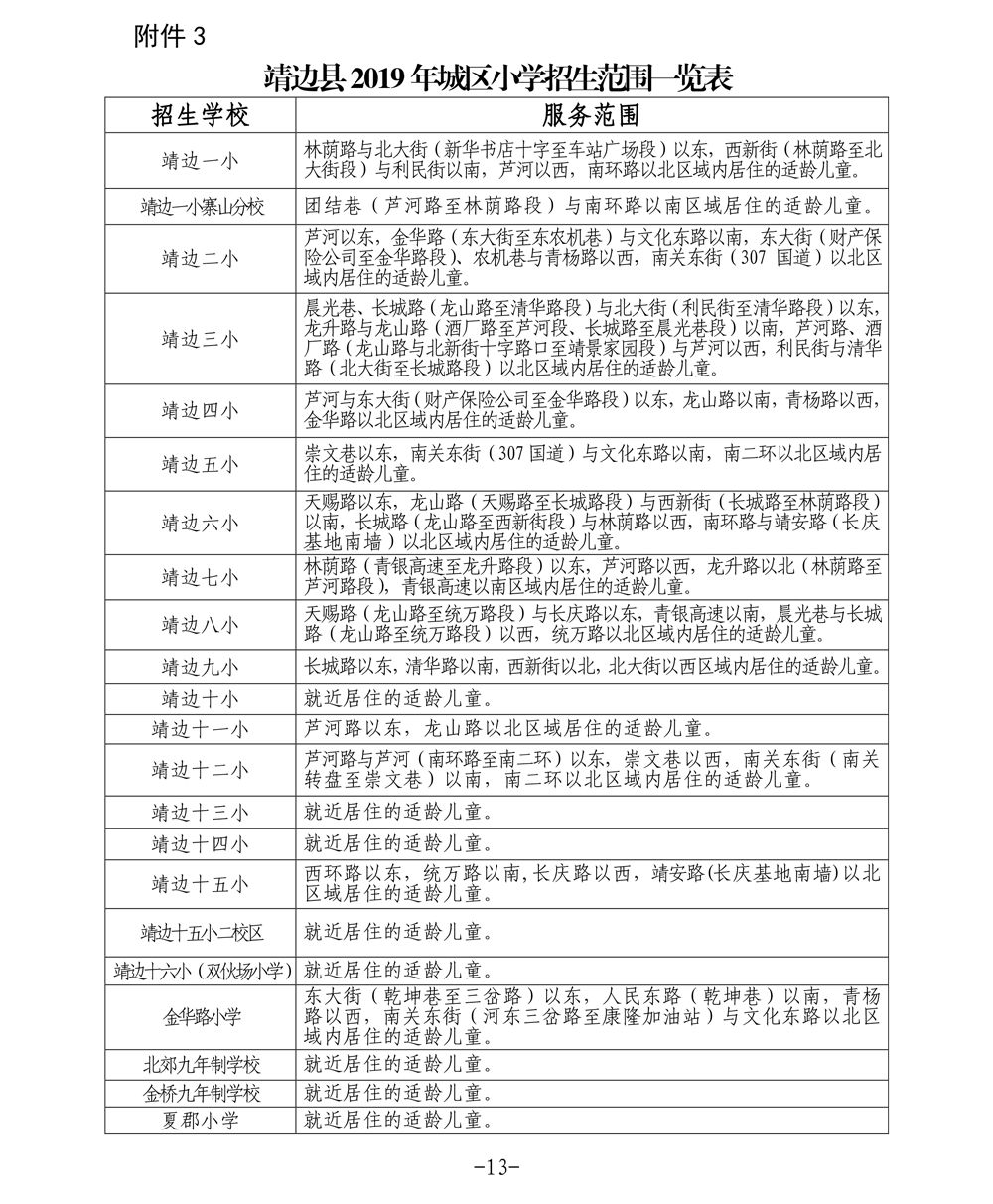 靖边县2019年小学招生工作指导意见 附城区小学招生范围