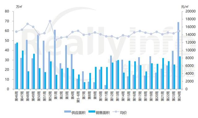 青岛gdp为什么下降了(2)