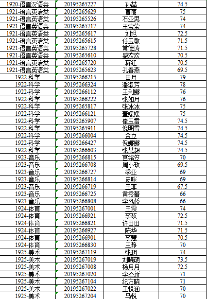 夏津县人口多少_2017年夏津县公开招聘后备教师面试 递补后 人员名单,附递补名(3)