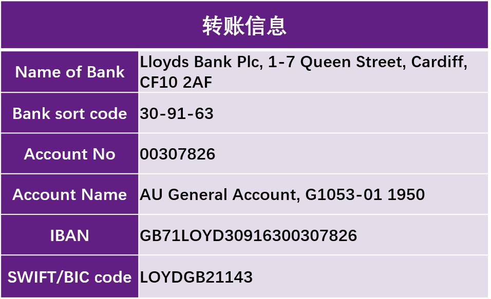 ber.ac.uk/internationaldeposits/default.asp银行转账：需注