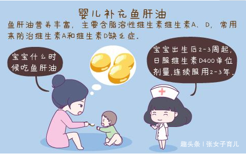                     吃鱼肝油的宝宝和不吃鱼肝油的宝宝，上学后的差距，不是一般的大