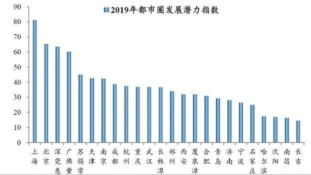 2017青岛市区人口_青岛市区(3)