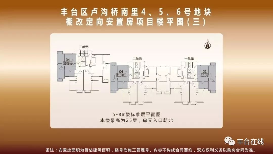 丰台桥南等13处棚改项目又有新消息快来看看有没有您关心