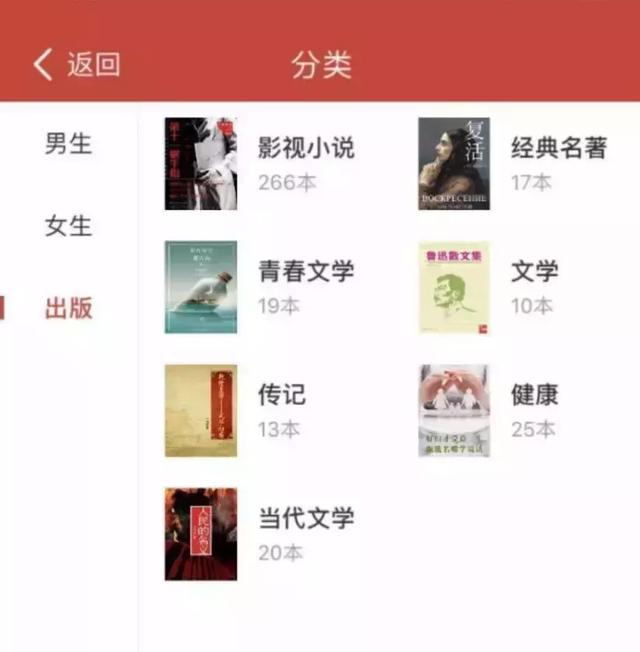 付费小说在哪个平台看比较好 f2bf551a3a874d5a9b976a58ac0f259e.jpeg