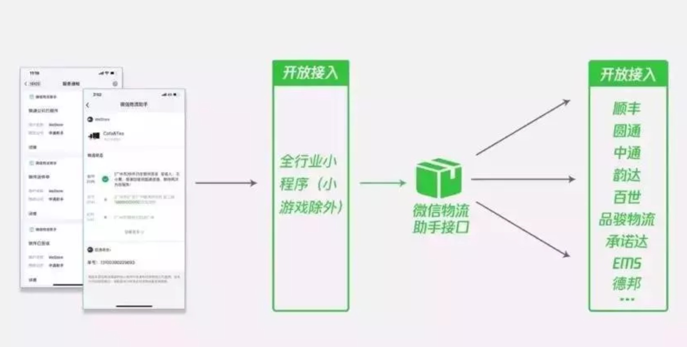 中通人口_人口普查(3)