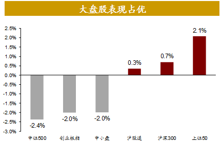 美国gdp通胀利率_耶伦的噩梦 美联储加息的窗口已经关闭(3)