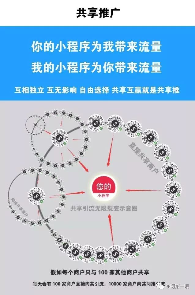 东阿人口_东阿人眼中的其他八县市,其他八县市眼里的东阿...笑哭了(3)