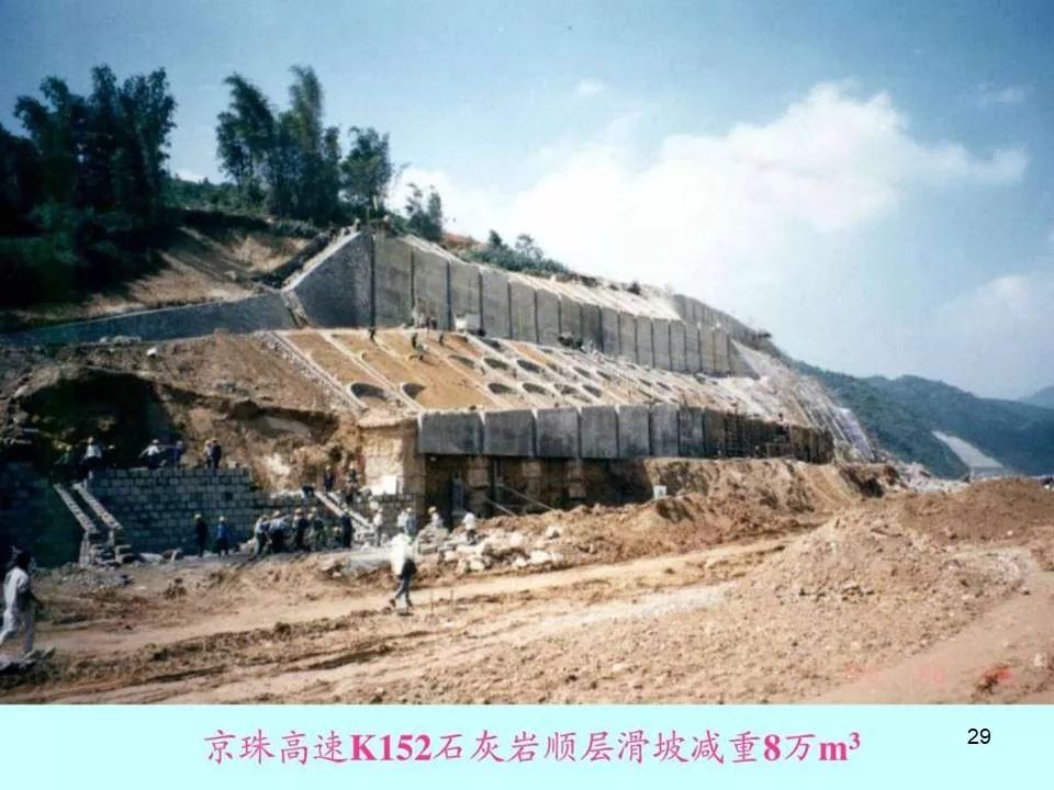 滑坡防治中的关键技术及其处理方法