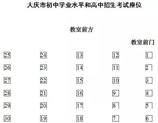 后考场内是按下图方式排座位的各位考生注意考场内这样排的座位03考场