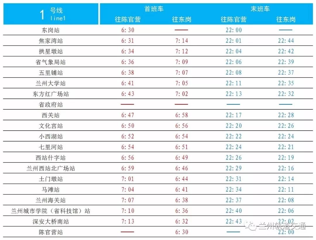 终于明天起兰州进入地铁时代站点优惠卡公交对接你关心的信息都在这里