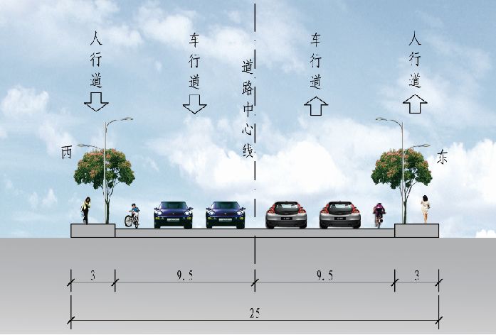 4-25米道路横断面