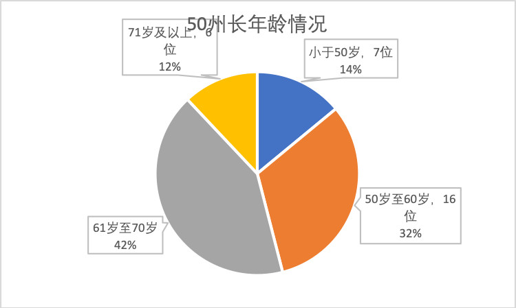 钢铁雄心4冷战铁幕gdp等式_钢铁雄心4冷战mod