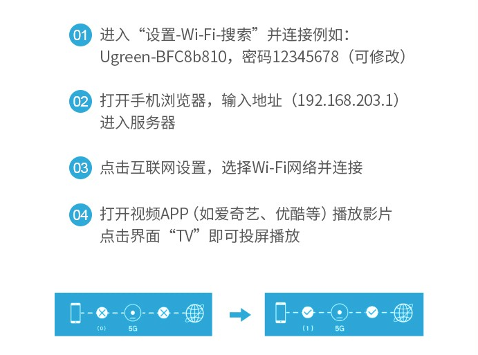 3254e617cefa4881a5cc1e2a07fc93d3.png
