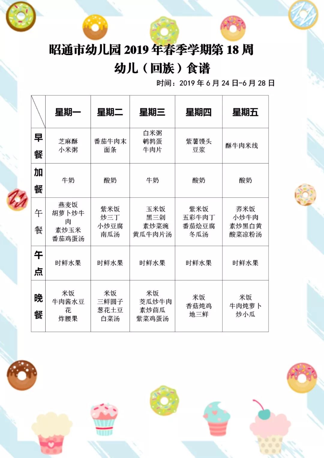 昭通市幼儿园2019年春季学期第18周幼儿食谱