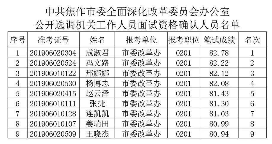 仲裁委去哪查人口信息_人口普查