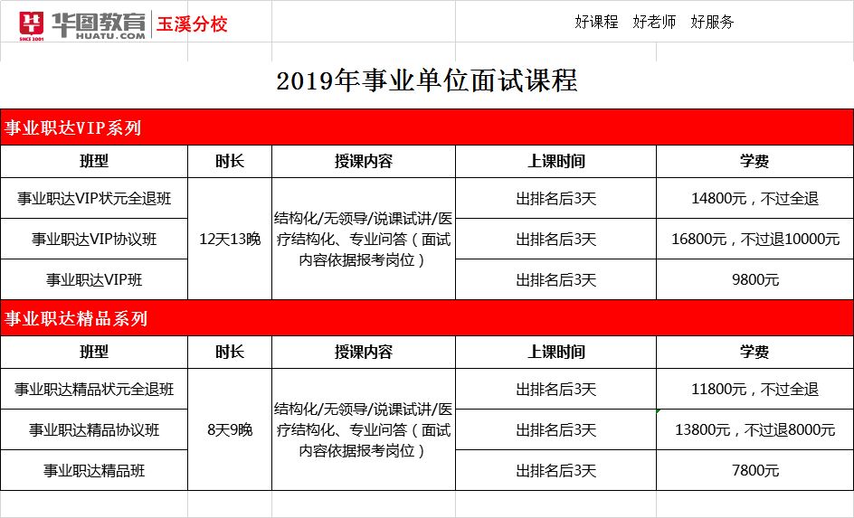 玉溪事业单位招聘_有编制 玉溪市事业单位公开招聘,不限户口,无笔试直接面试(5)