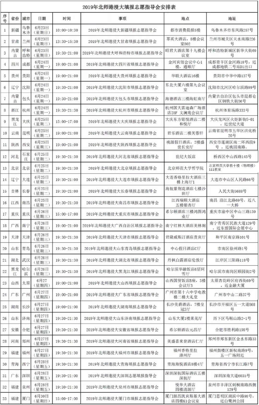 东莞吴姓人口_东莞长安人口分布图(2)