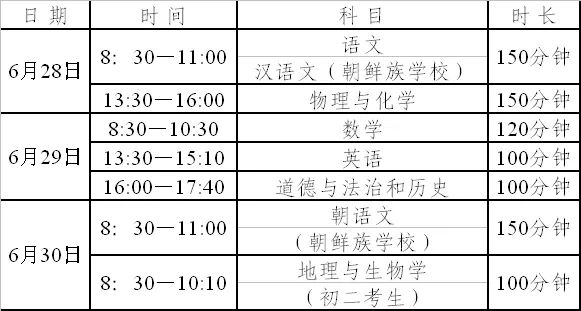 鞍山人口数量_2018辽宁省考招警考试职位分析 招录人数增多 专科生机会多